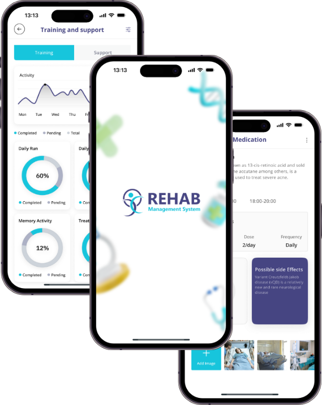 Custom Rehab Management Software Solution